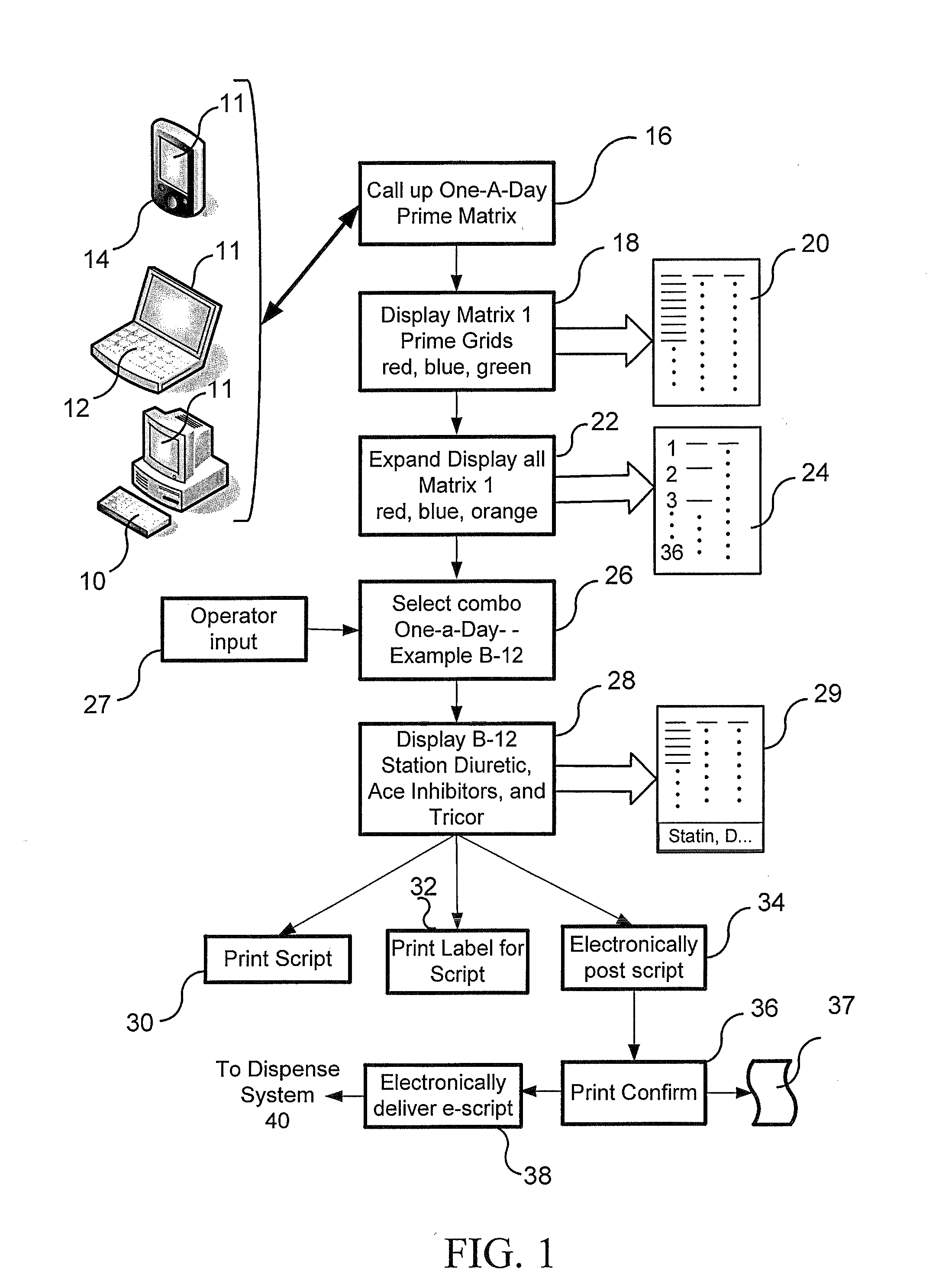 Pharmaceutical Packaging and Method for Delivery of Same