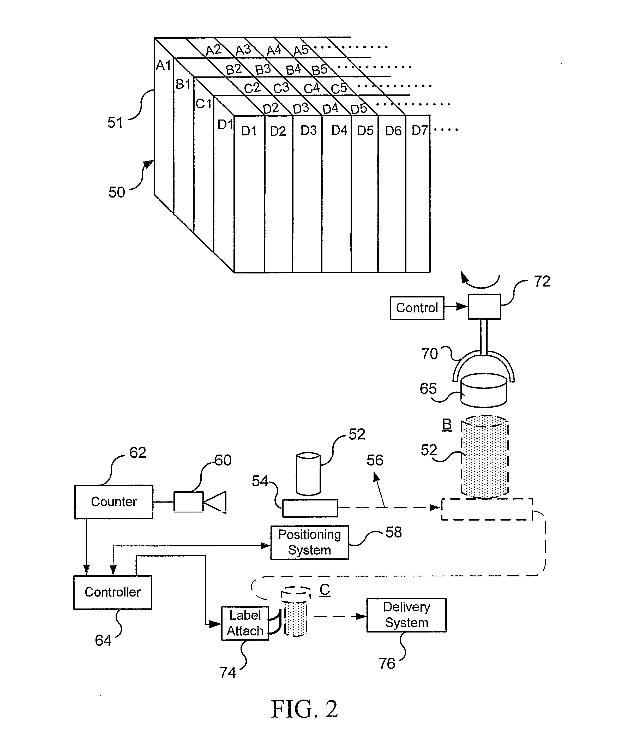 Pharmaceutical Packaging and Method for Delivery of Same