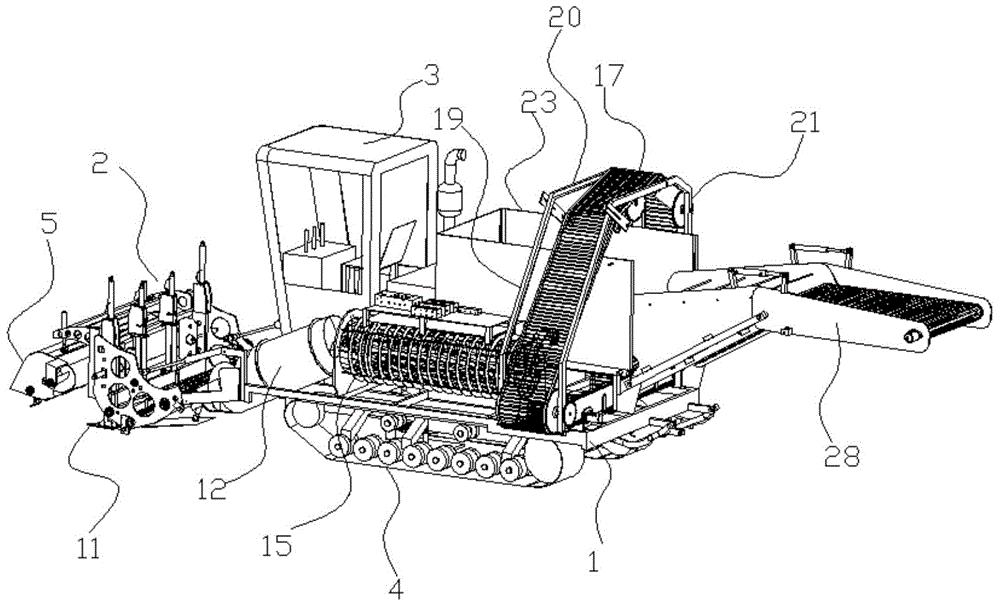 Body rotating device and mustard tuber harvester comprising same