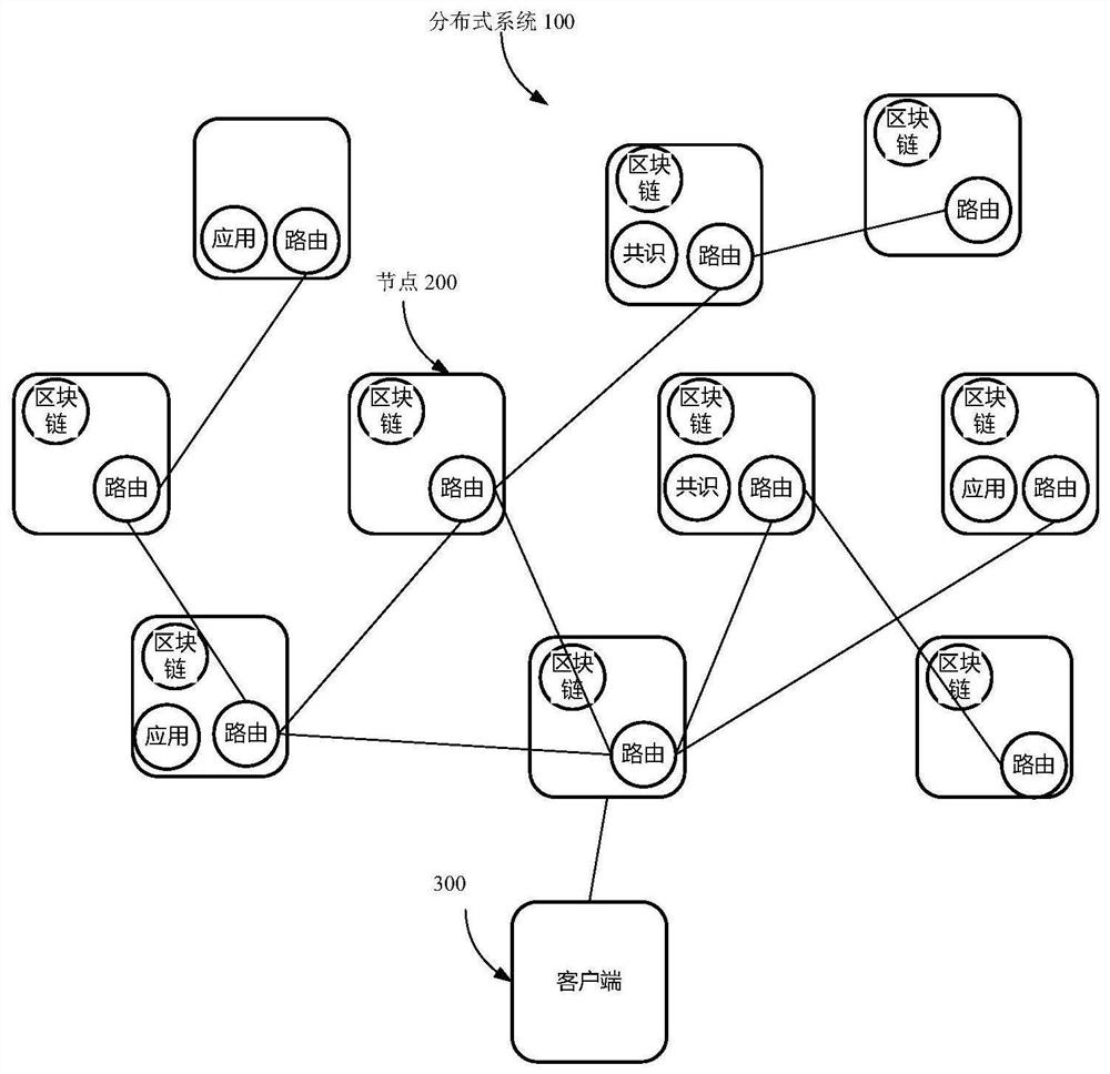 Server system reinforcement update method and device