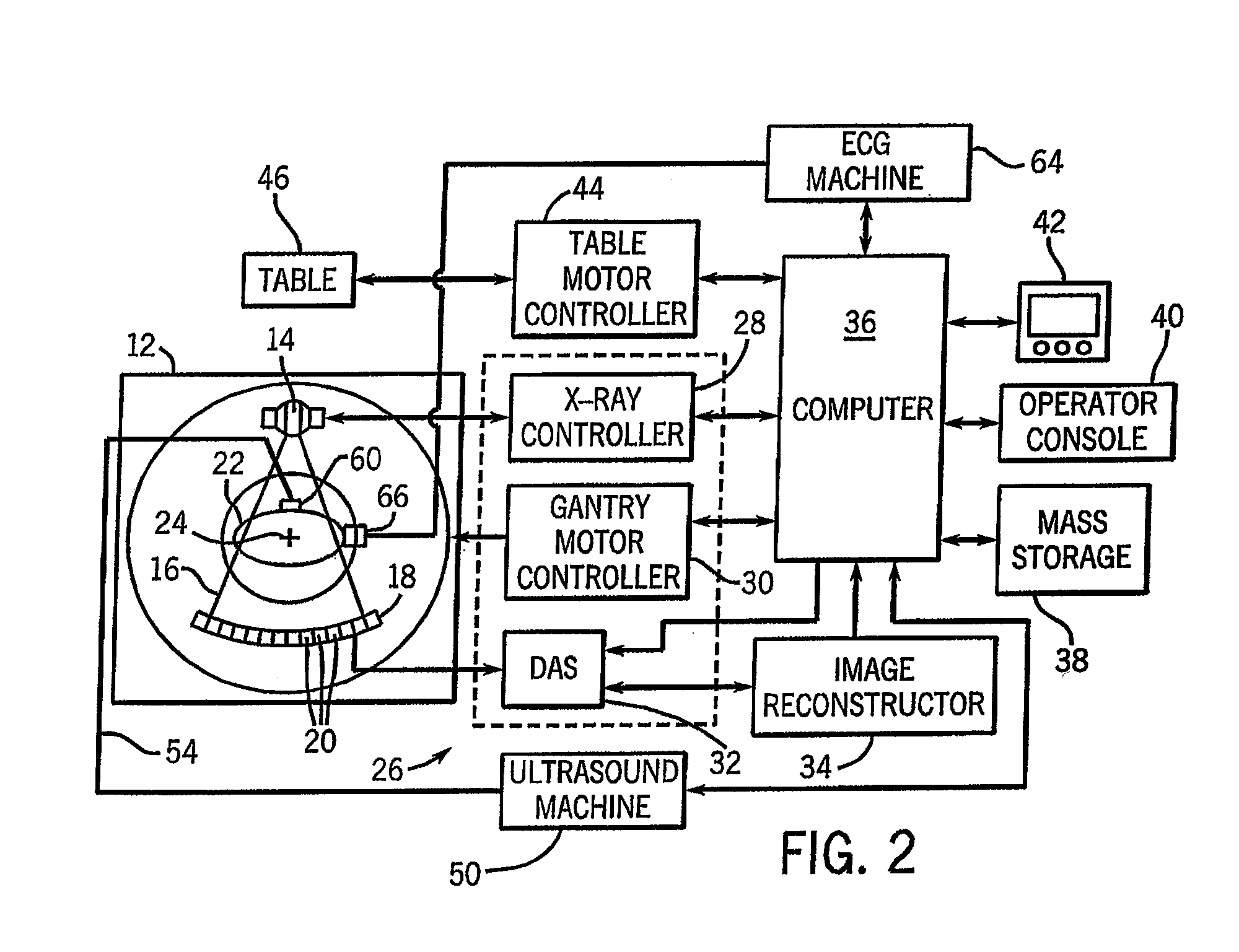 Method and apparatus of ct cardiac diagnostic imaging using motion a priori information from 3D ultrasound and ECG gating