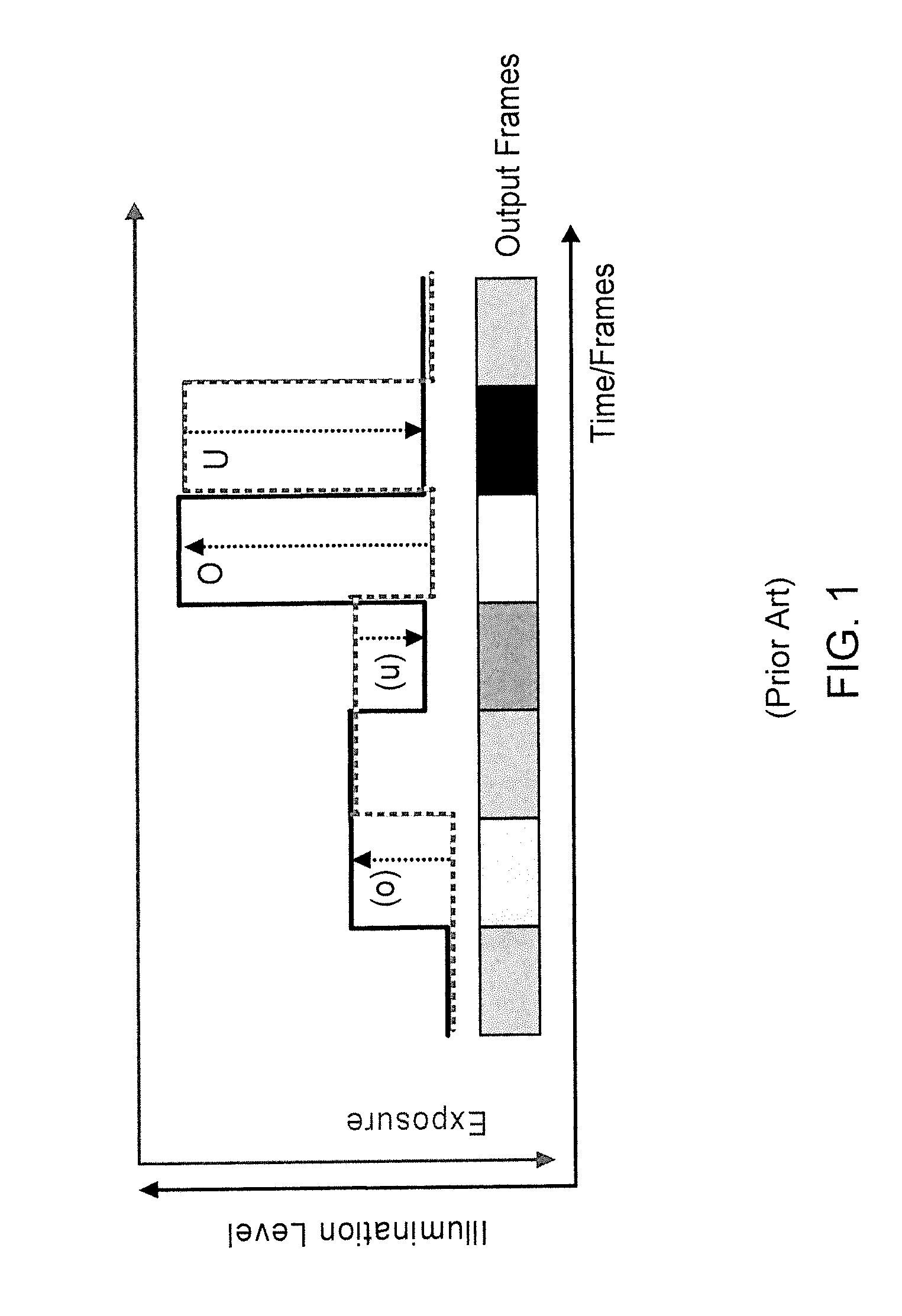 Method and apparatus for temporal stabilization of streaming frames