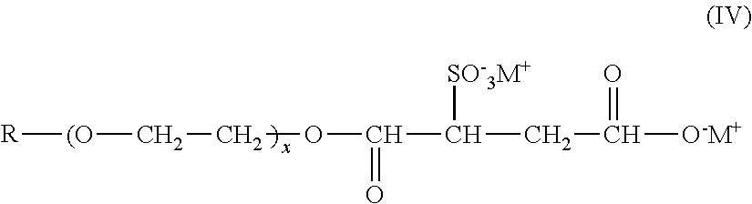 Anti-dandruff cleansing composition