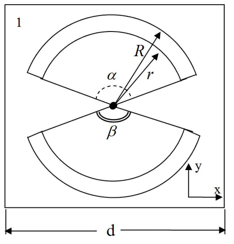 Multimodal cross polarization filter based on metamaterials