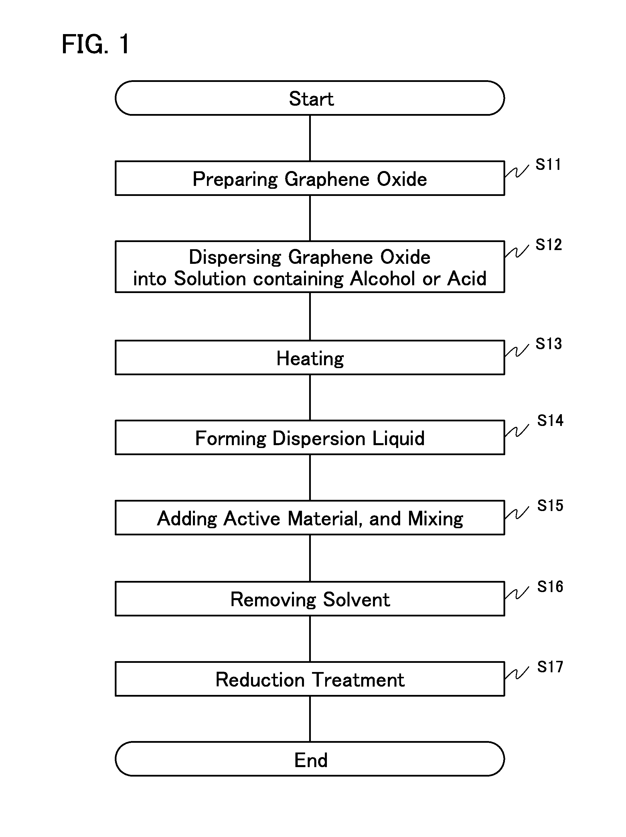 Storage battery electrode, manufacturing method thereof, storage battery, electronic device, and graphene