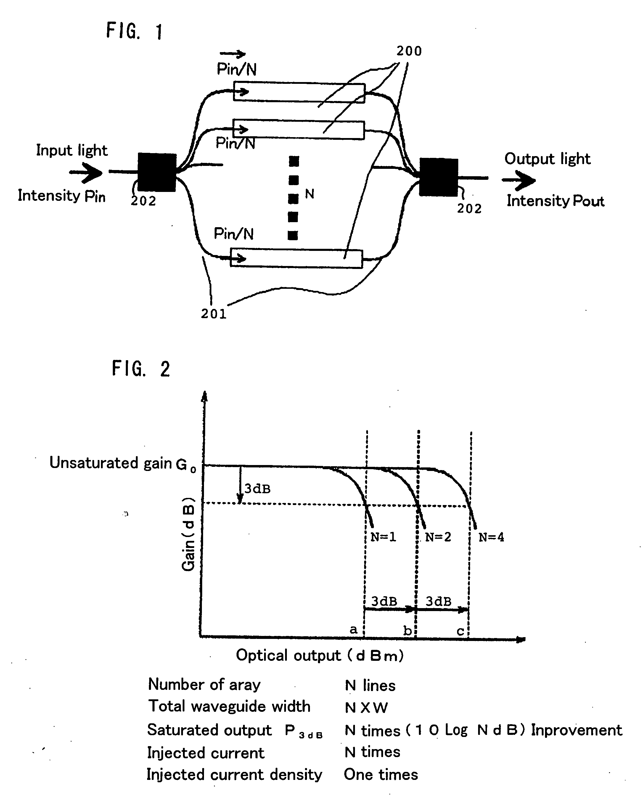 Gain-clamped semiconductor optical amplifier