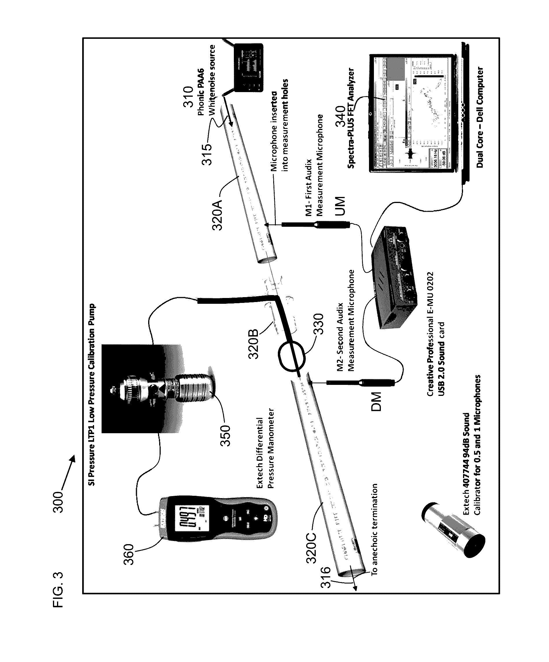 Earplugs, earphones, panels, inserts and safety methods