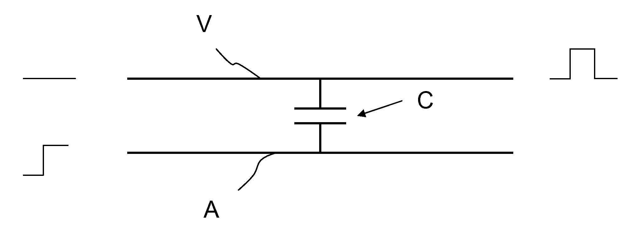 Routing method for reducing coupling between wires of an electronic circuit