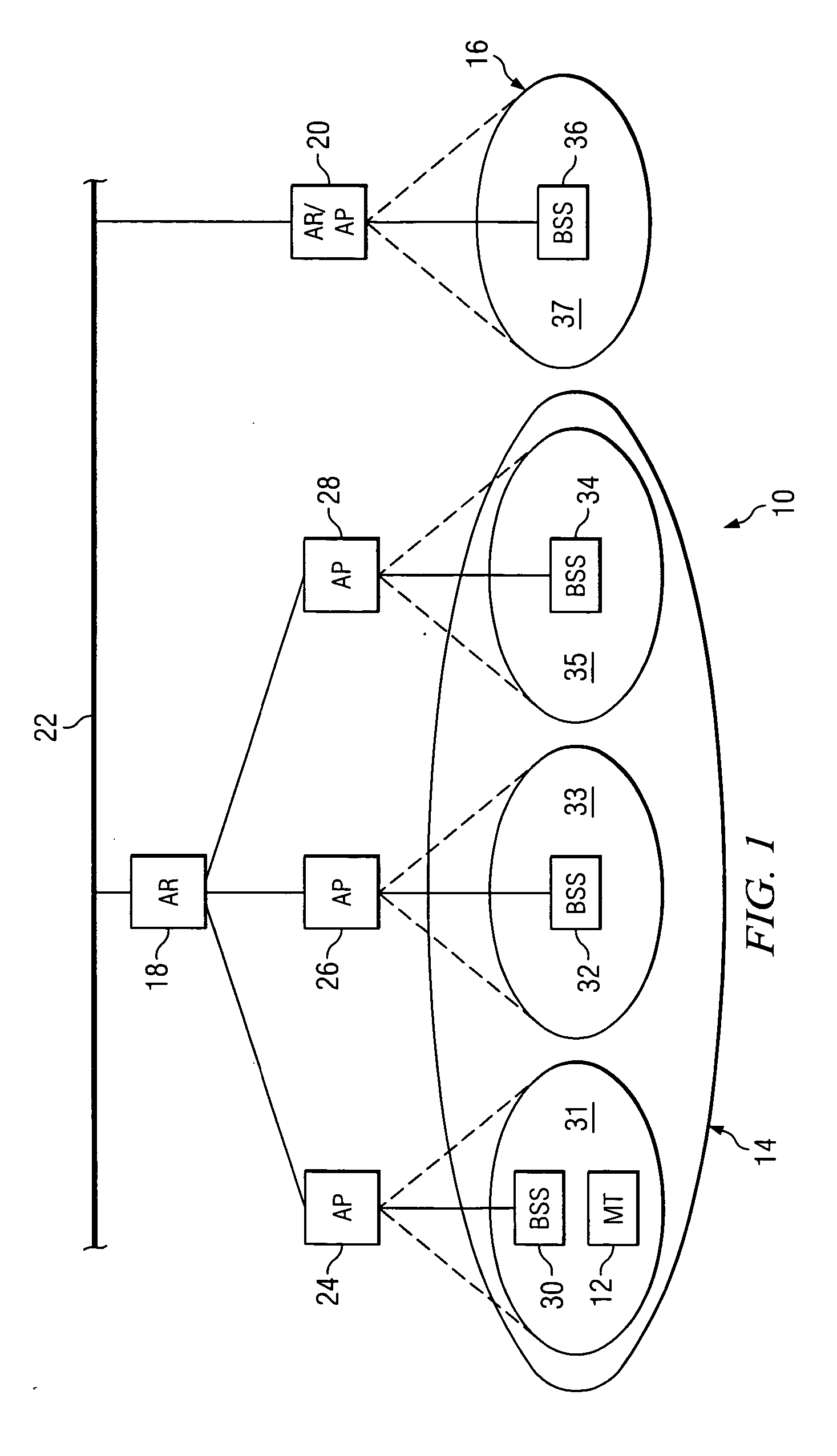 IPv4/v6 address acquisition techniques for mobile terminals operating within wireless LANs