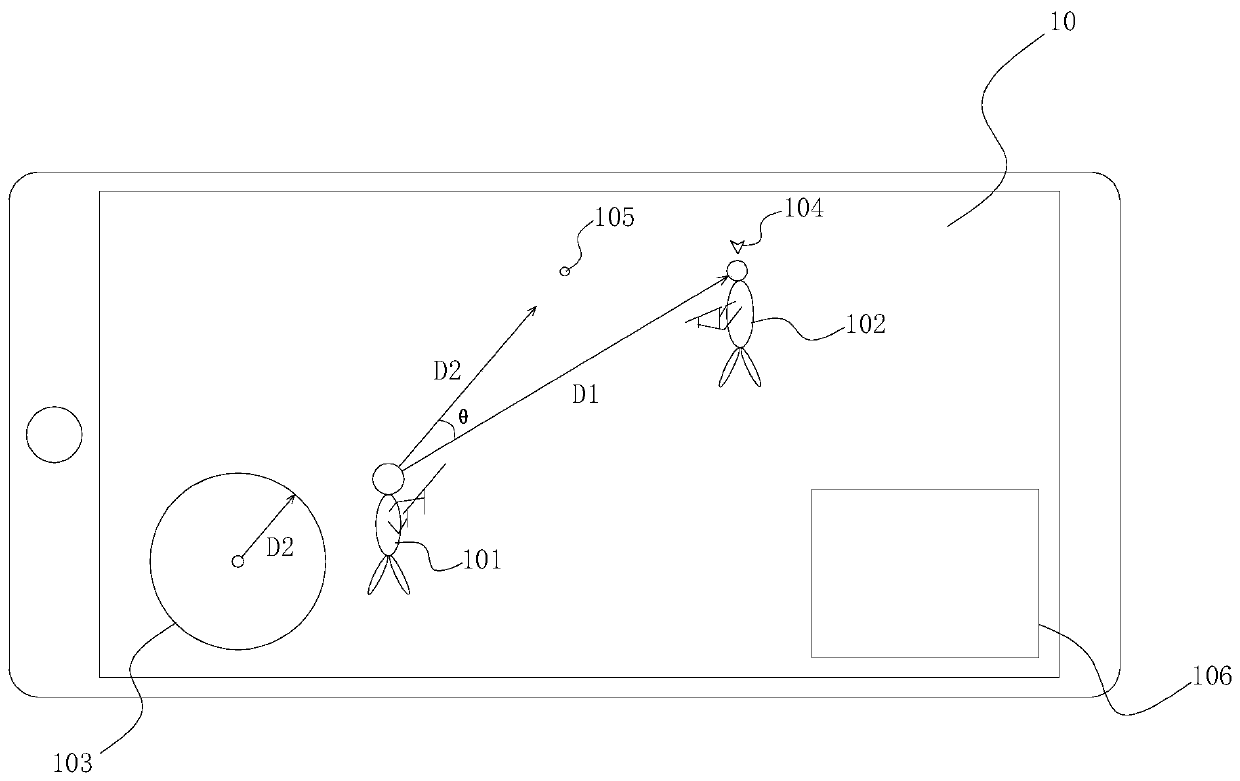 A touch control method and touch control device for a touch terminal