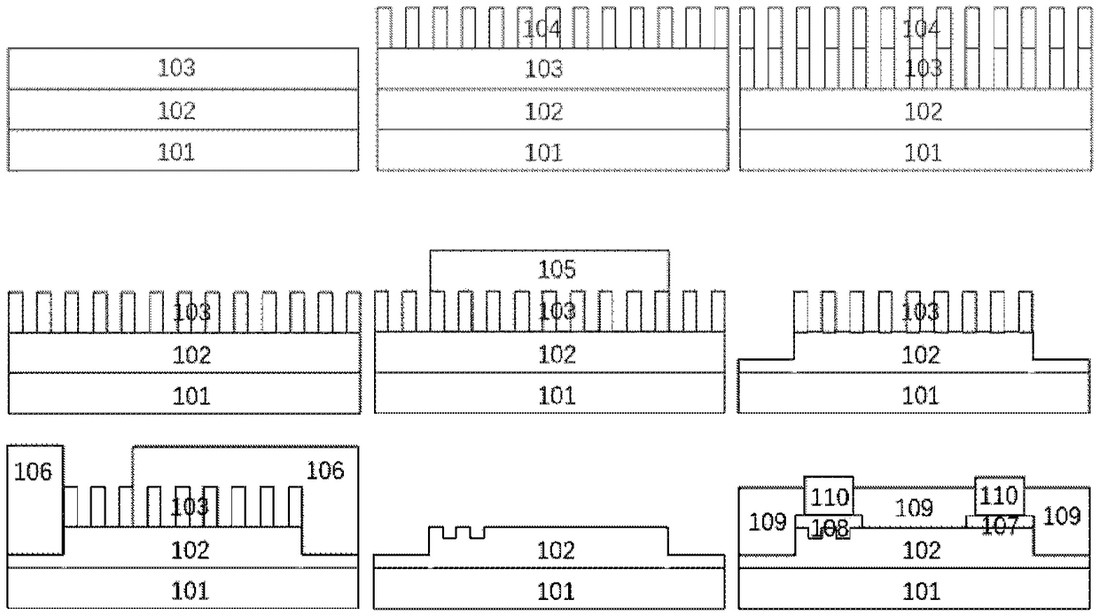 Method for preparing grooved anode Schottky diode