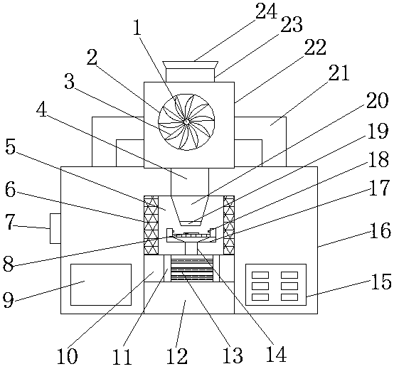 A detection device for pesticide residues in agricultural products