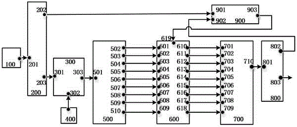 Dynamically connectable all-optical space information network and its information transmitting device