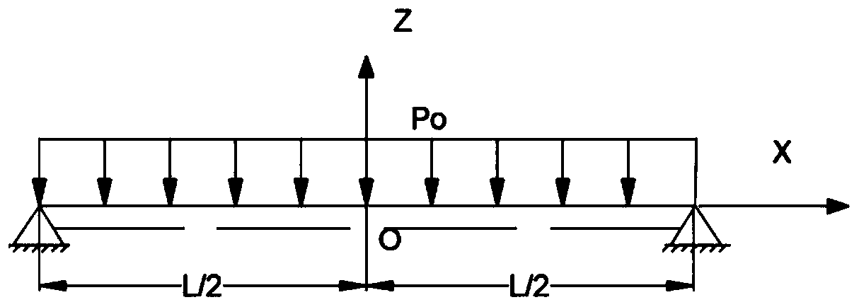 Stress safety judgment method for layered pouring concrete first-layer beam