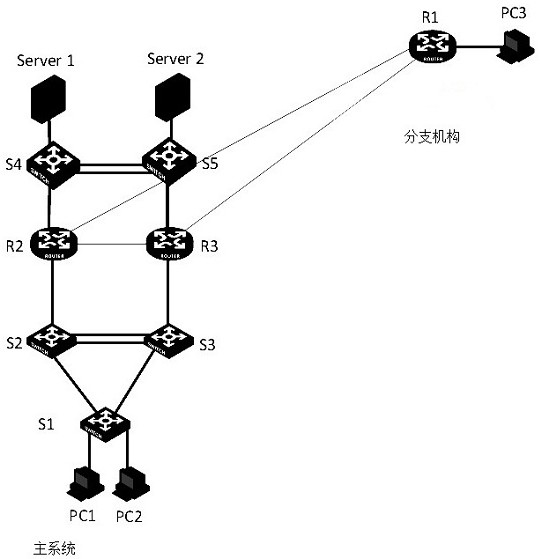 Cloud platform of technical achievement transaction system