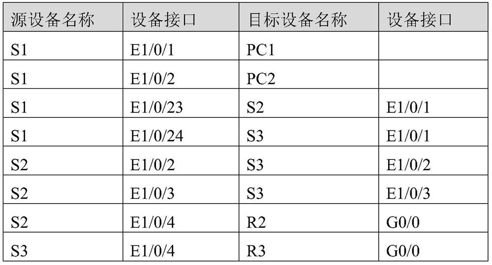 Cloud platform of technical achievement transaction system