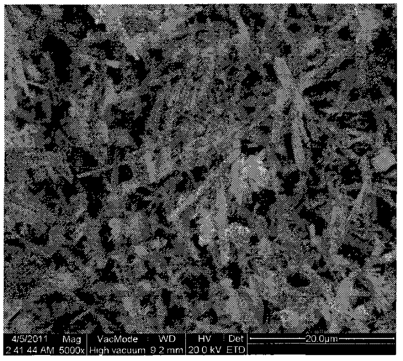 Preparation method for micrometer barium-doped zinc oxide