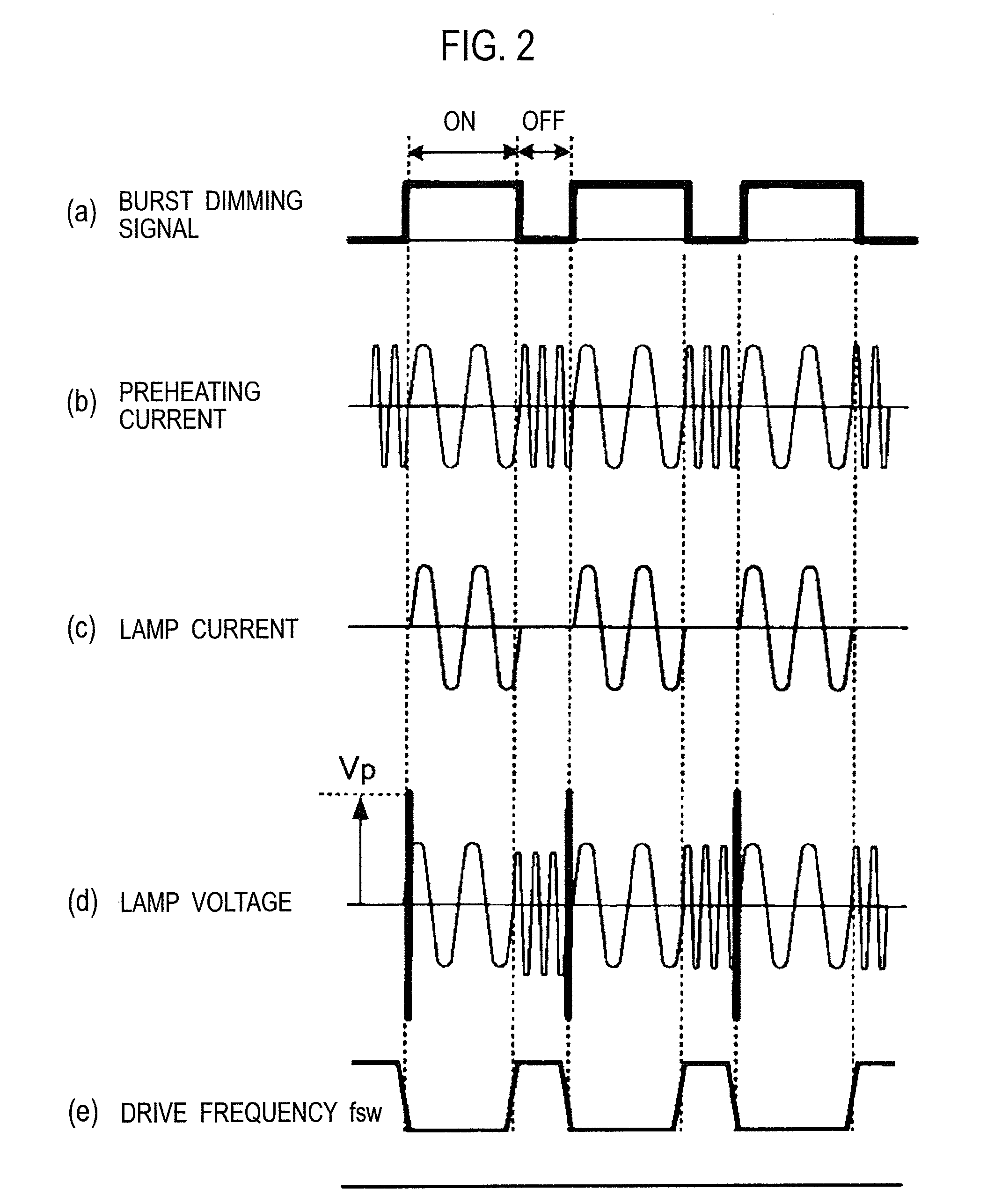 Discharge lamp lighting device, illumination device, and liquid crystal display device