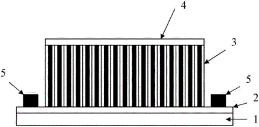 Heterojunction array based ultraviolet detector and manufacturing method thereof