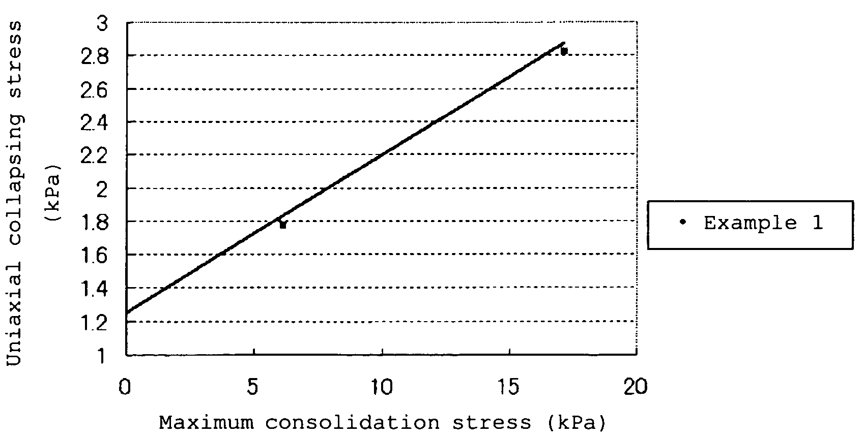 Toner for developing electrostatic image