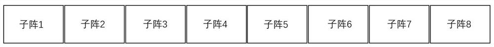 Antenna unit power allocation method, device and antenna based on subarray division