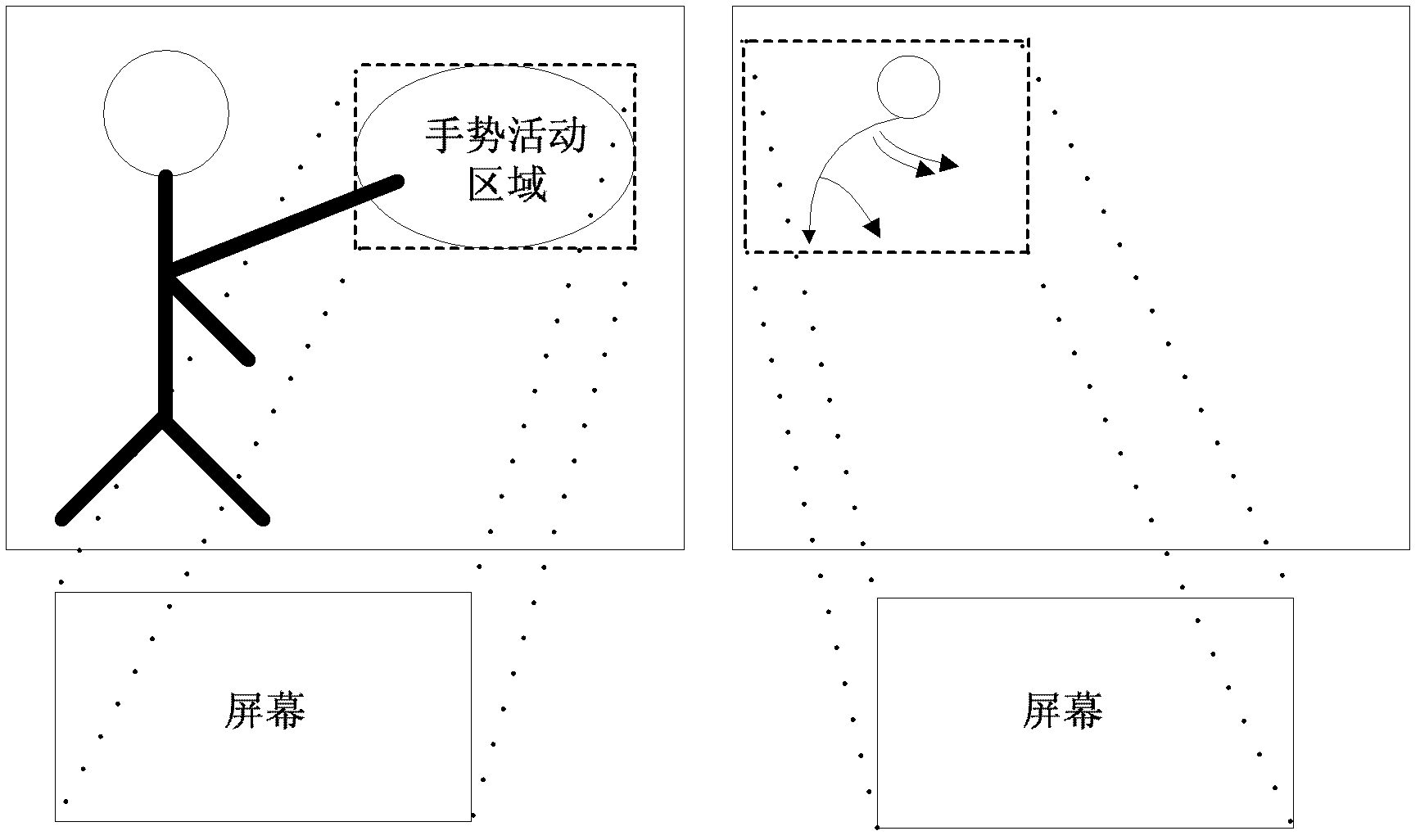 Self-adaptation system and method of visual control window of computer