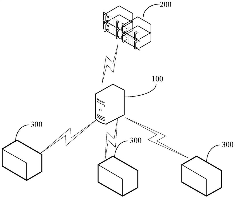 Network element adaptation method, device and equipment and computer readable storage medium