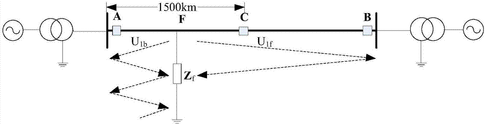 Non-synchronous fault location method for half-wavelength transmission line based on amplitude attenuation characteristics of line mode voltage traveling wave