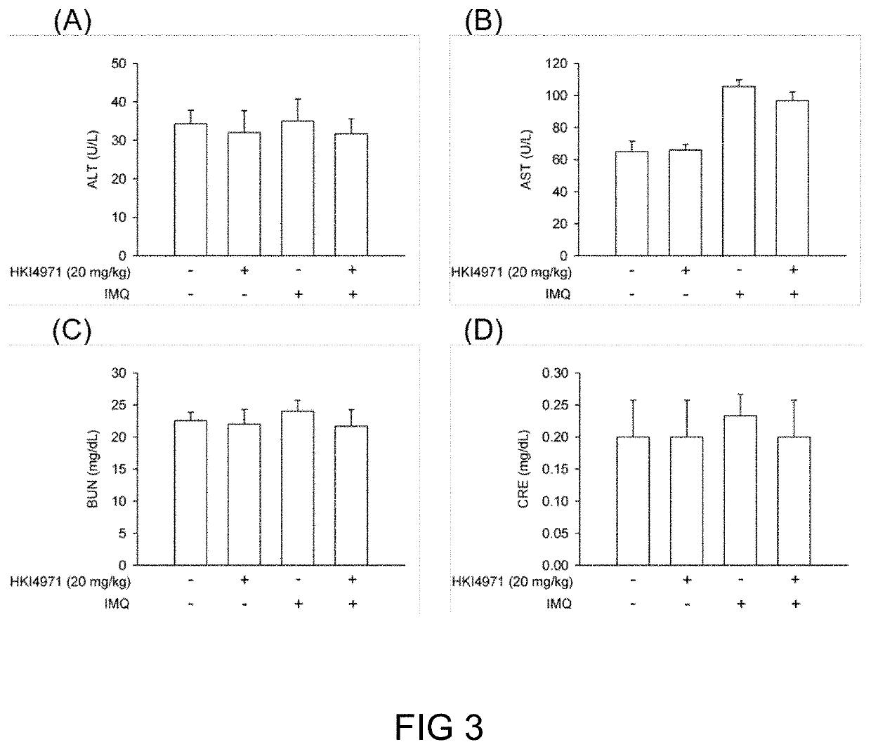 Neutrophil inflammation inhibitor and uses thereof