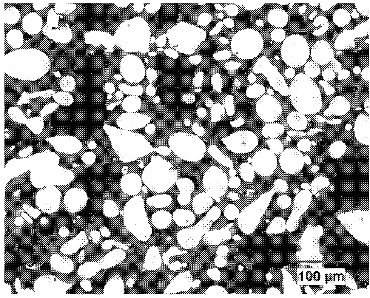 Treatment of melt for atomization technology