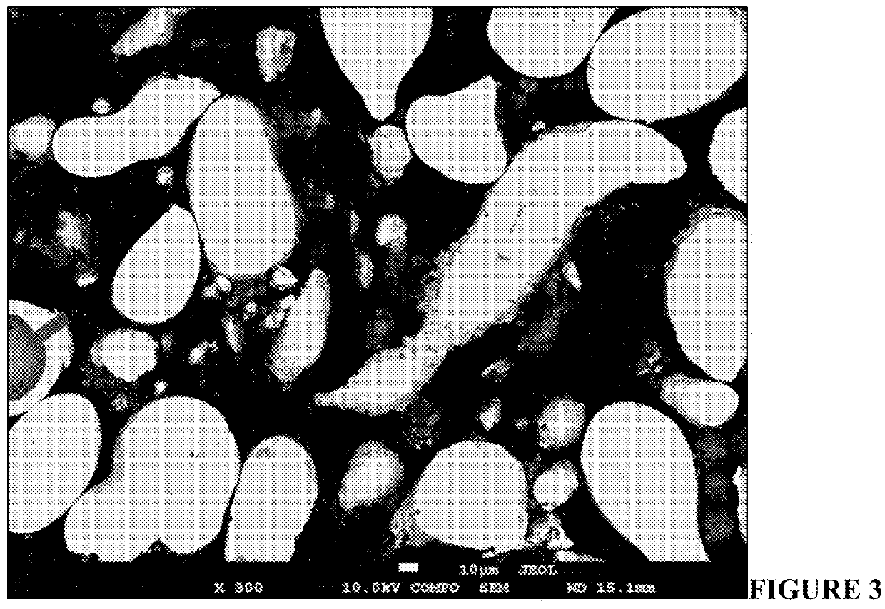 Treatment of melt for atomization technology