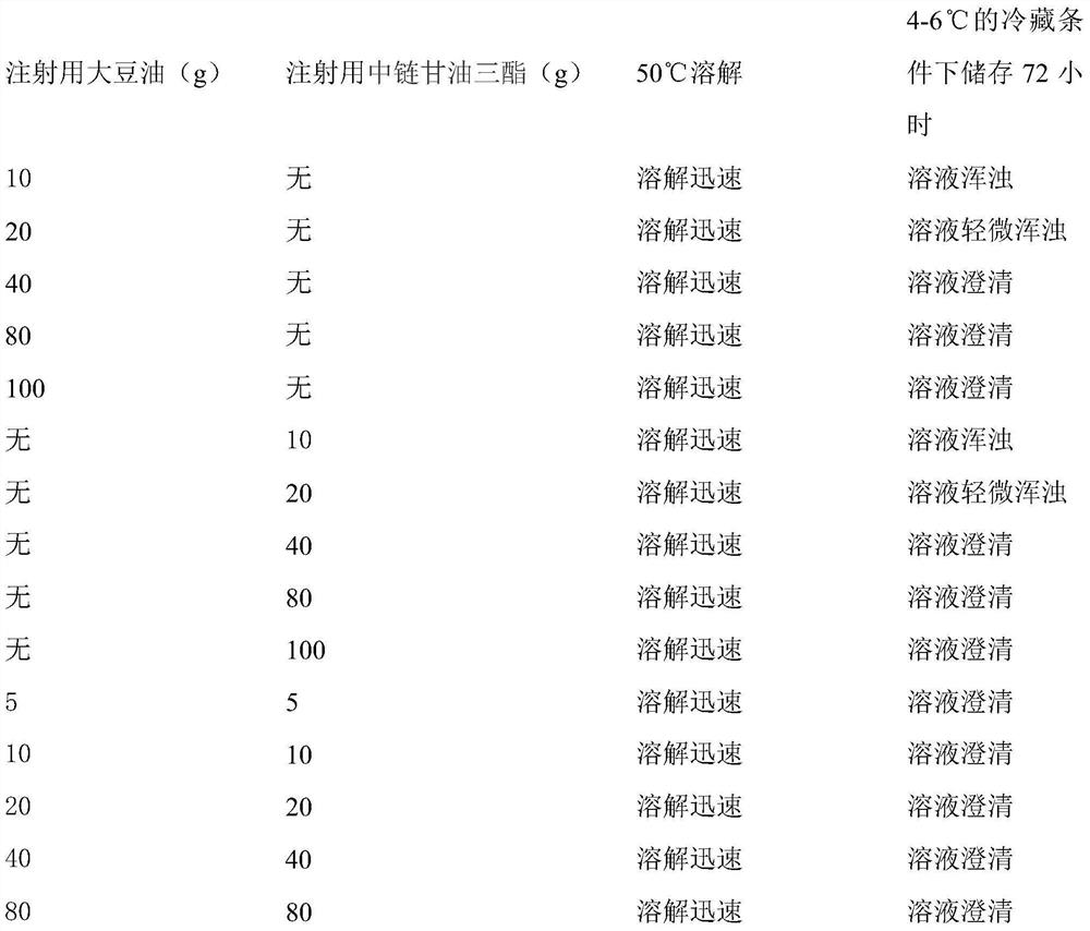 Dimercaprol fat emulsion injection