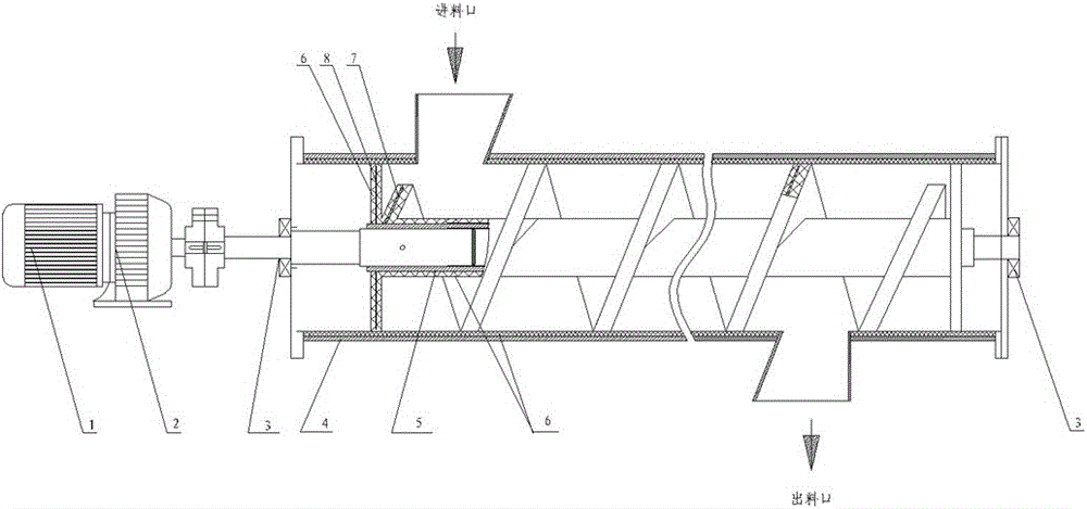 A composite screw feeder made of high wear-resistant polyurethane material