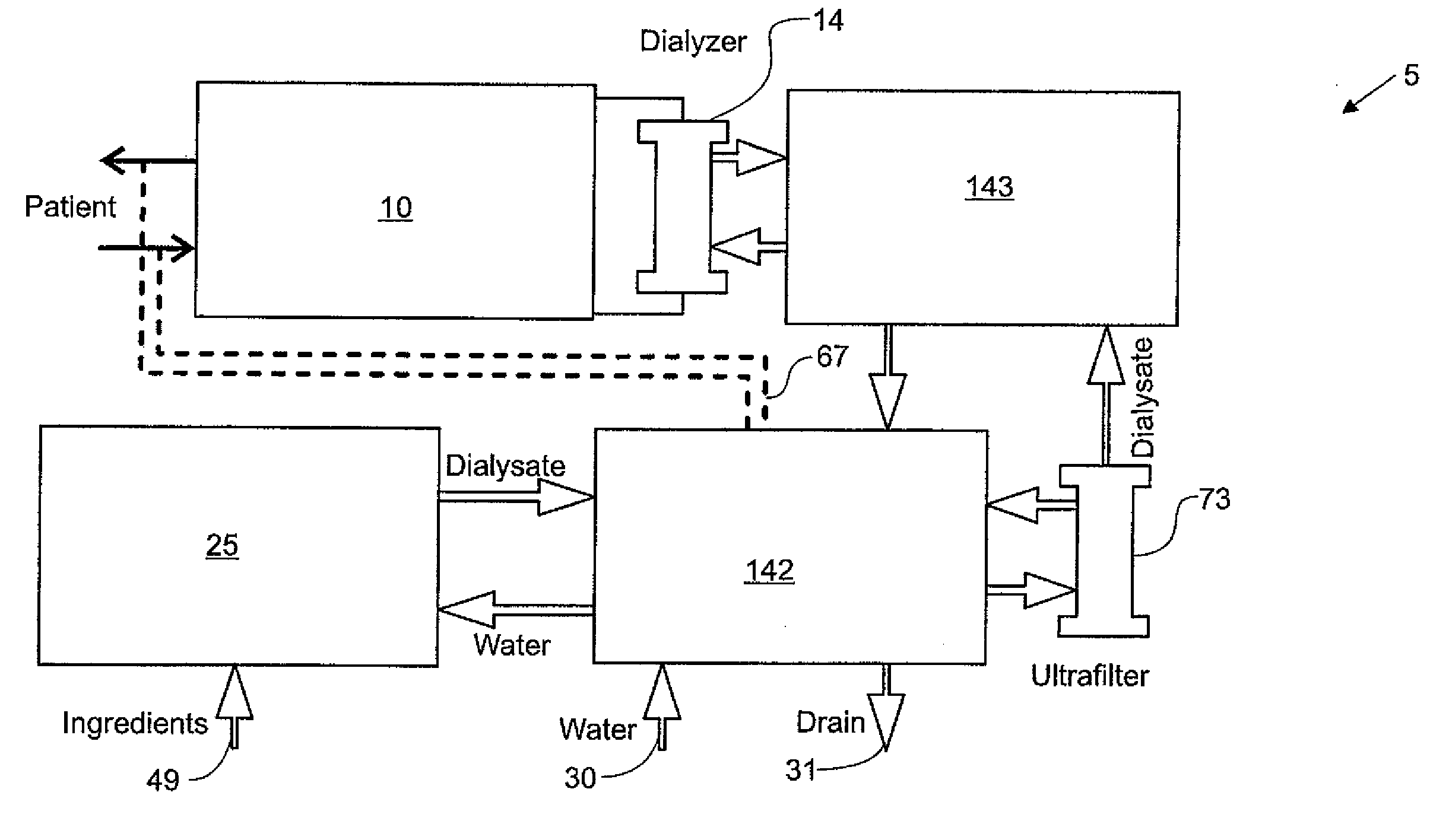 Blood treatment systems and methods