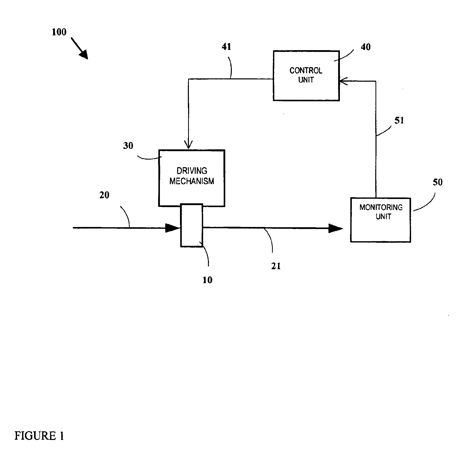 Method of programmed displacement for prolong usage of optical elements under the irradiation of intensive laser beams