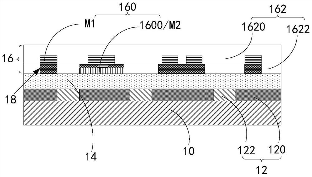 A display panel and its manufacturing method