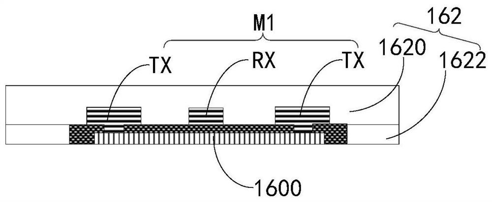 A display panel and its manufacturing method