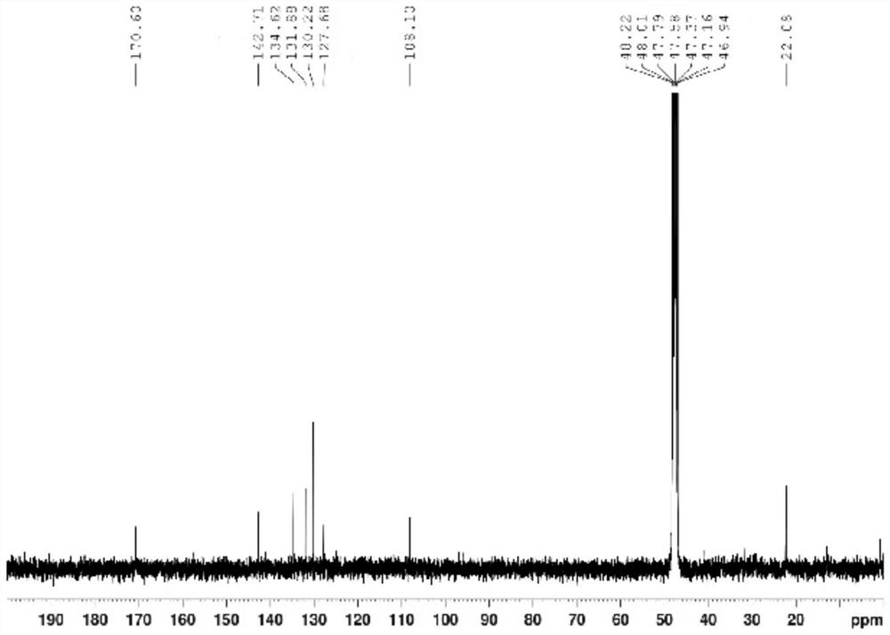 Preparation method of sulfonyl carfentrazone-ethyl