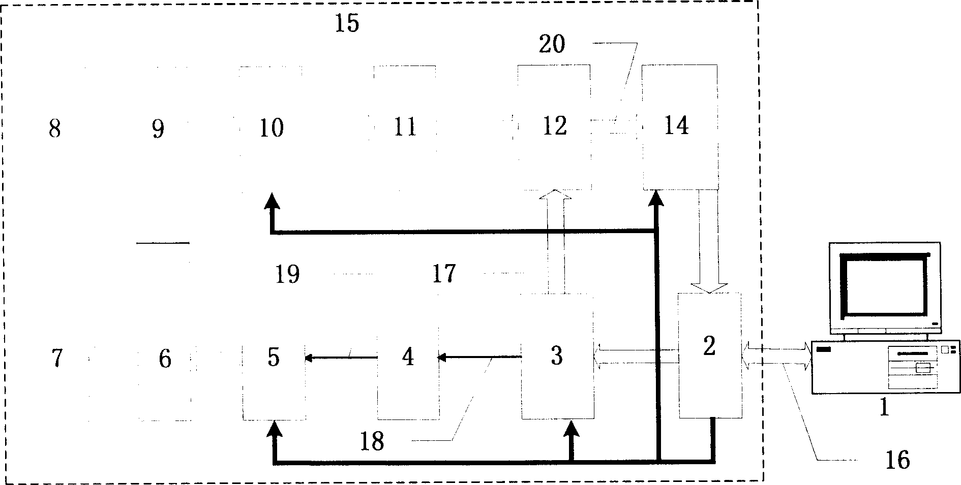 Analog demodulation mode type frequency-mixing bio-impedance testing system