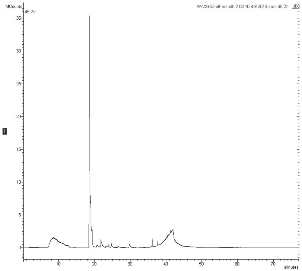 An instrumental detection method for odorous substances in mulberry silk cotton products