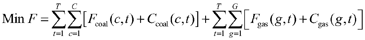 Power grid operation management method and device based on electricity price prediction