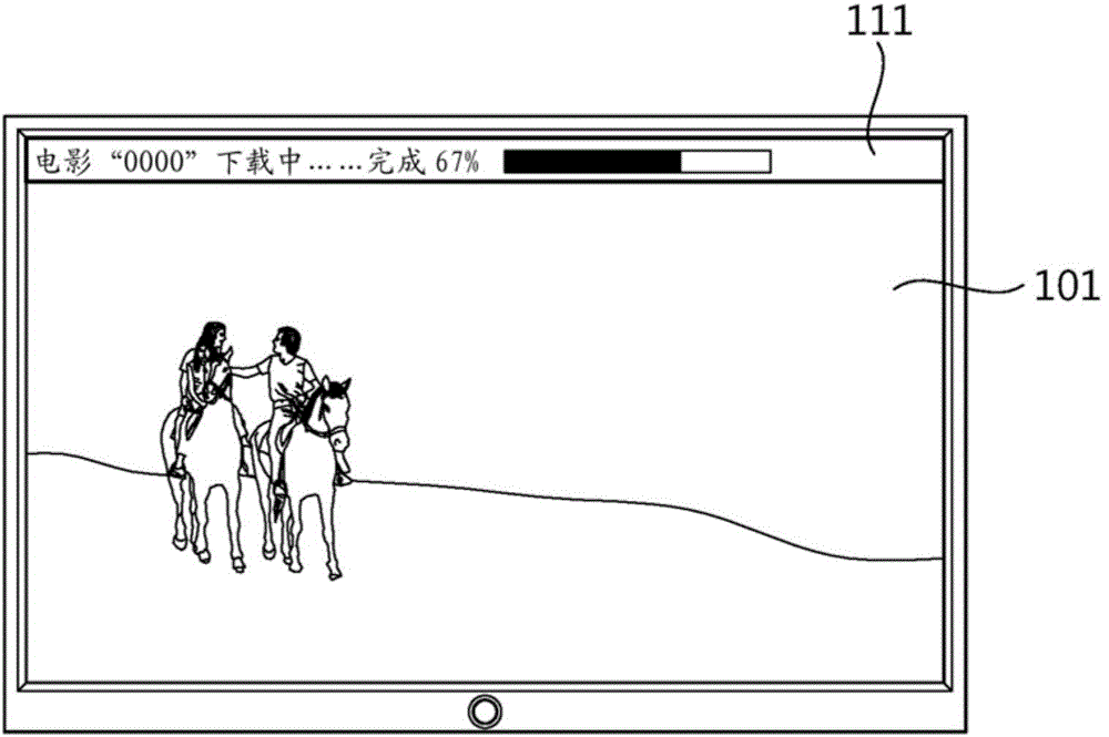 Display device displaying message window, and method for execution service of same