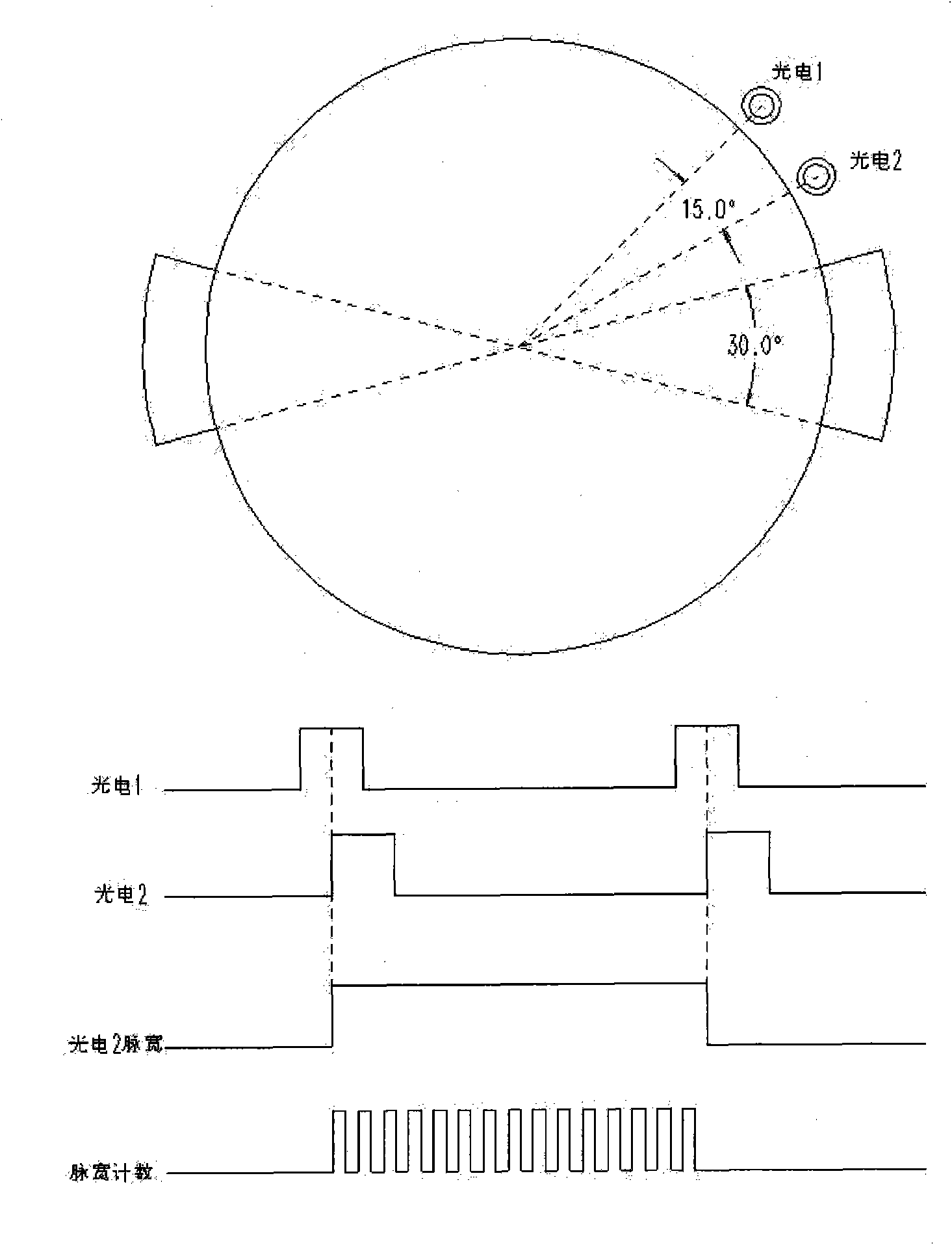 Reverse, over-speed and stall protection safety circuit of escalator and moving walkway