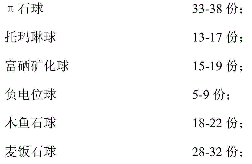 Ceramic ball for water purification and preparation method thereof