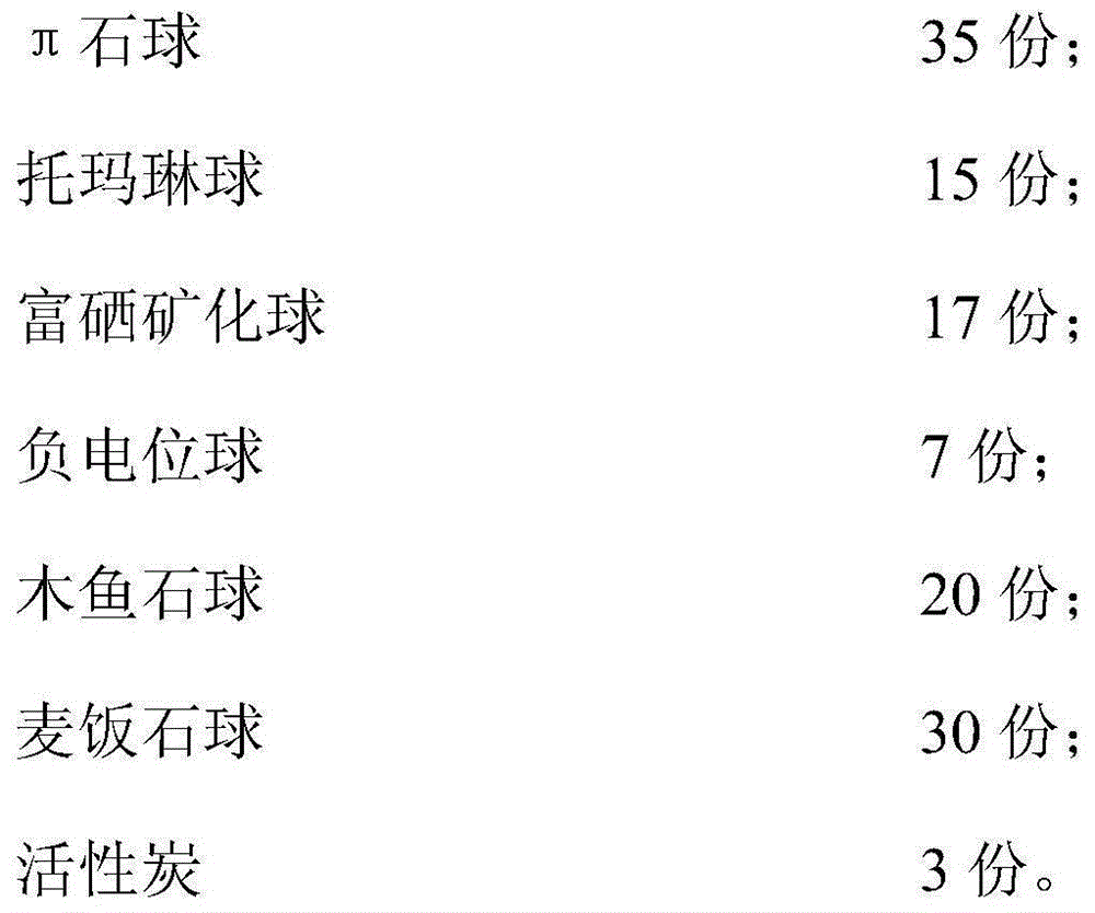 Ceramic ball for water purification and preparation method thereof