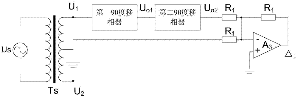 A method of calibrating the relative error of 90-degree phase angle