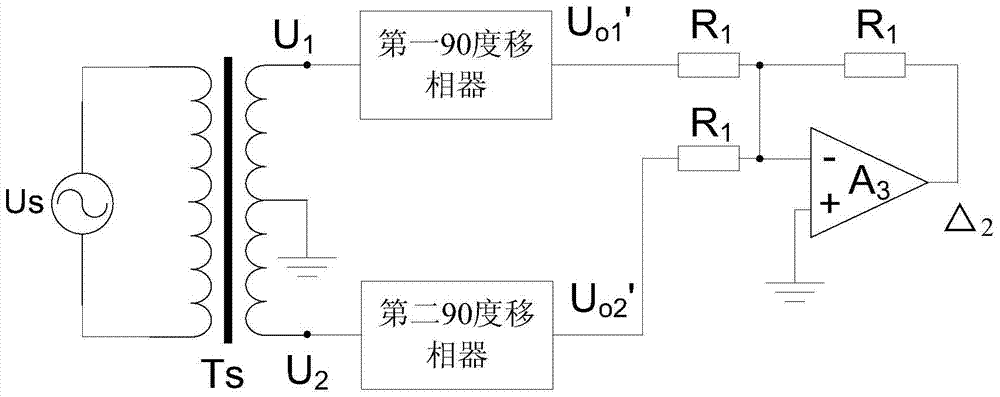 A method of calibrating the relative error of 90-degree phase angle