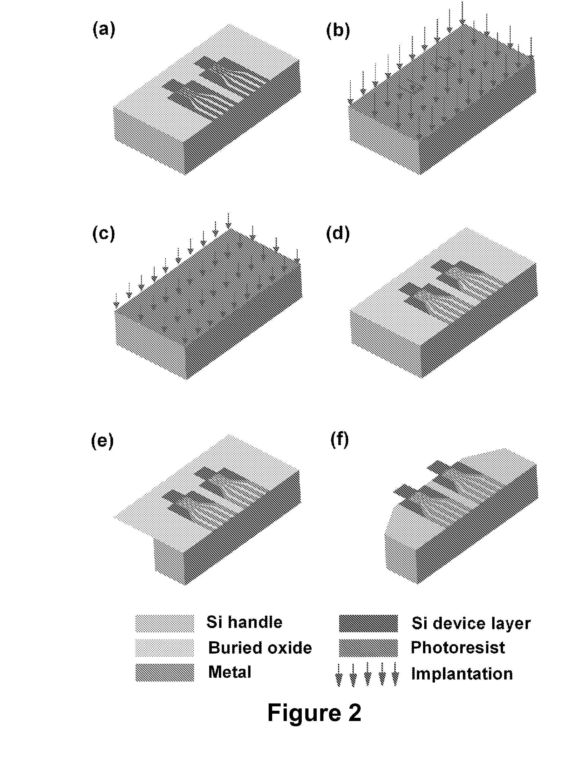 Microcantilever Heater-Thermometer With Integrated Temperature-Compensated Strain Sensor