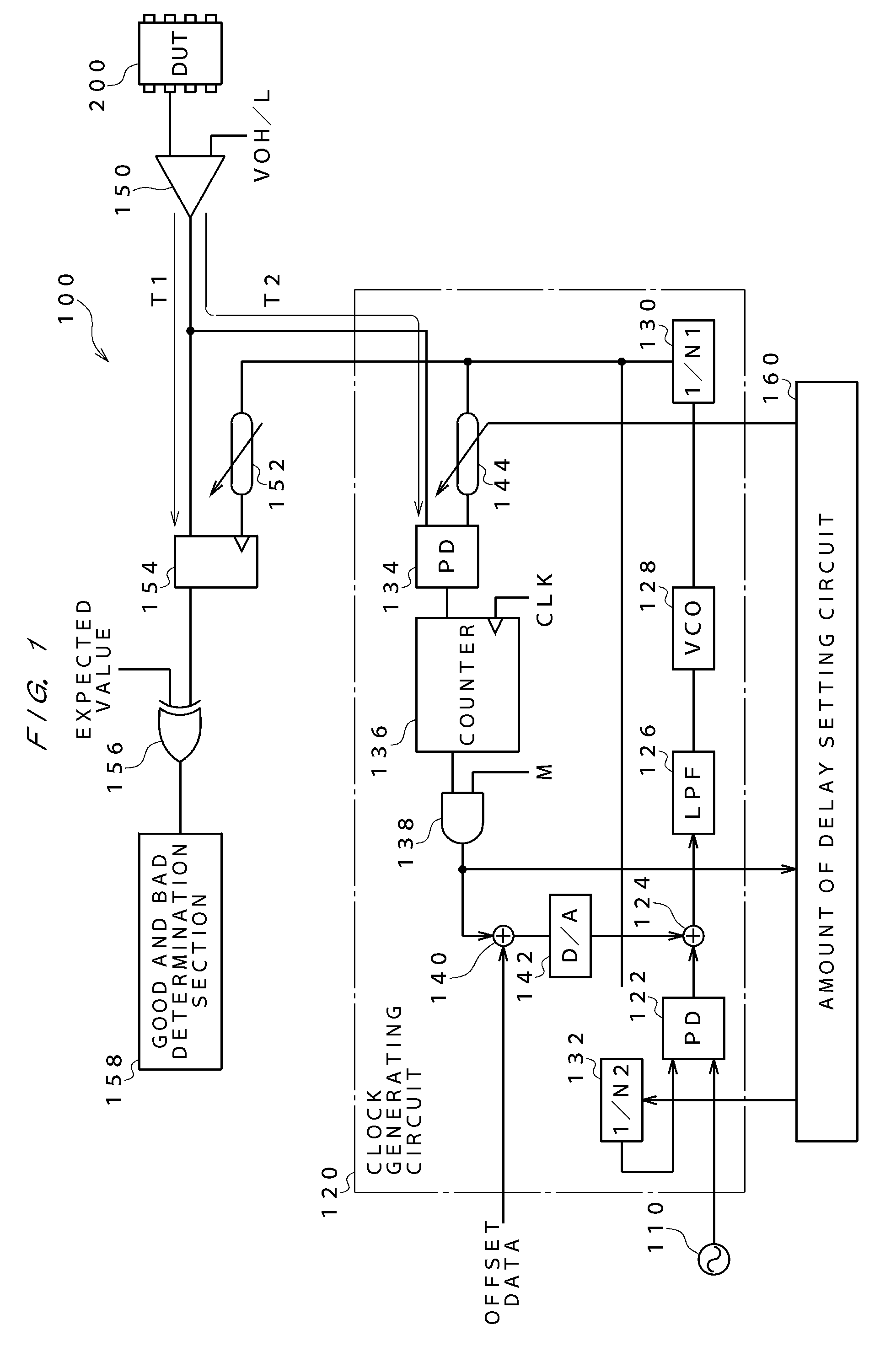 Semiconductor testing apparatus