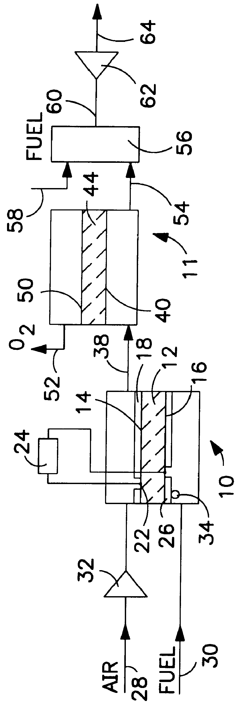 Process integrating a solid oxide fuel cell and an ion transport reactor